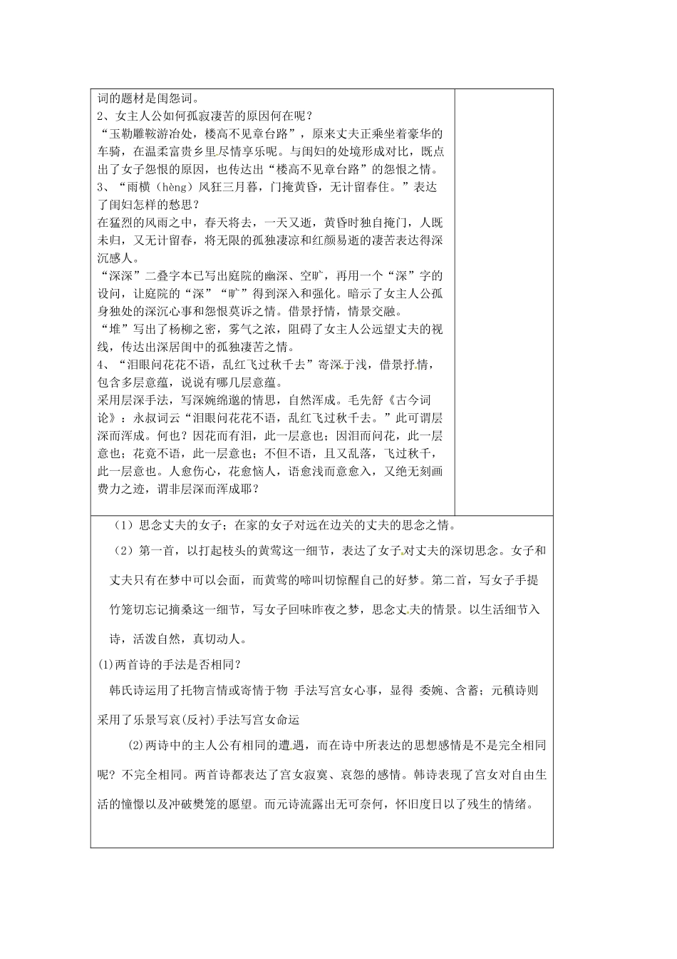 江苏省扬州市安宜高级中学高二A部语文《闺怨诗》教案_第3页