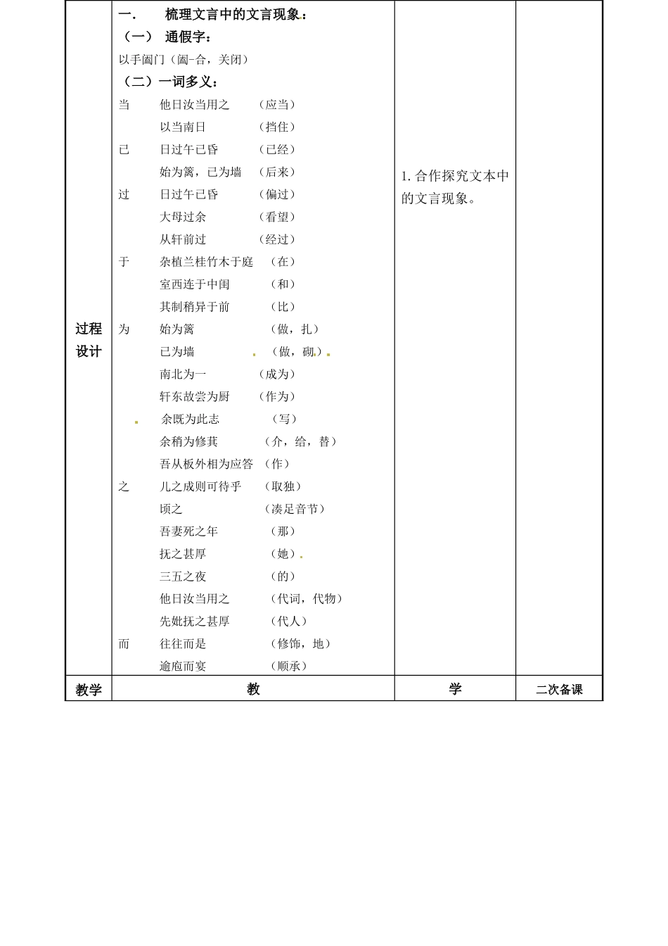 江苏省徐州市贾汪区建平中学高二语文 项脊轩志（二） 教案_第2页