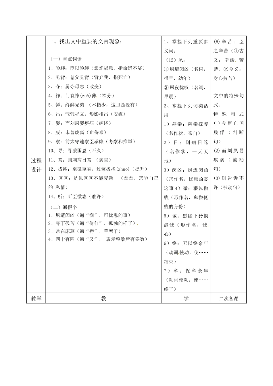 江苏省徐州市贾汪区建平中学高中语文《陈情表》教案2 新人教版必修5_第2页