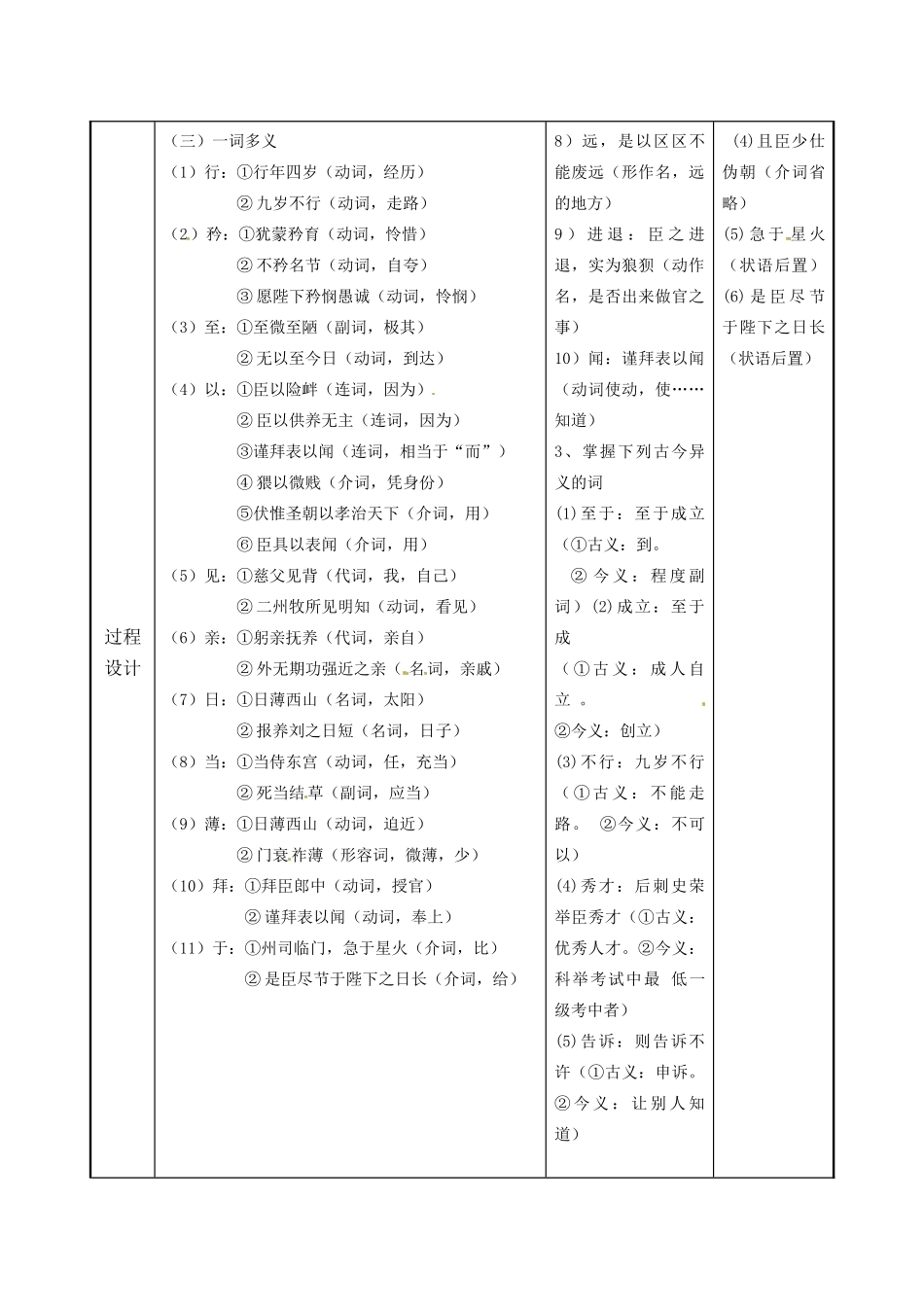 江苏省徐州市贾汪区建平中学高中语文《陈情表》教案2 新人教版必修5_第3页