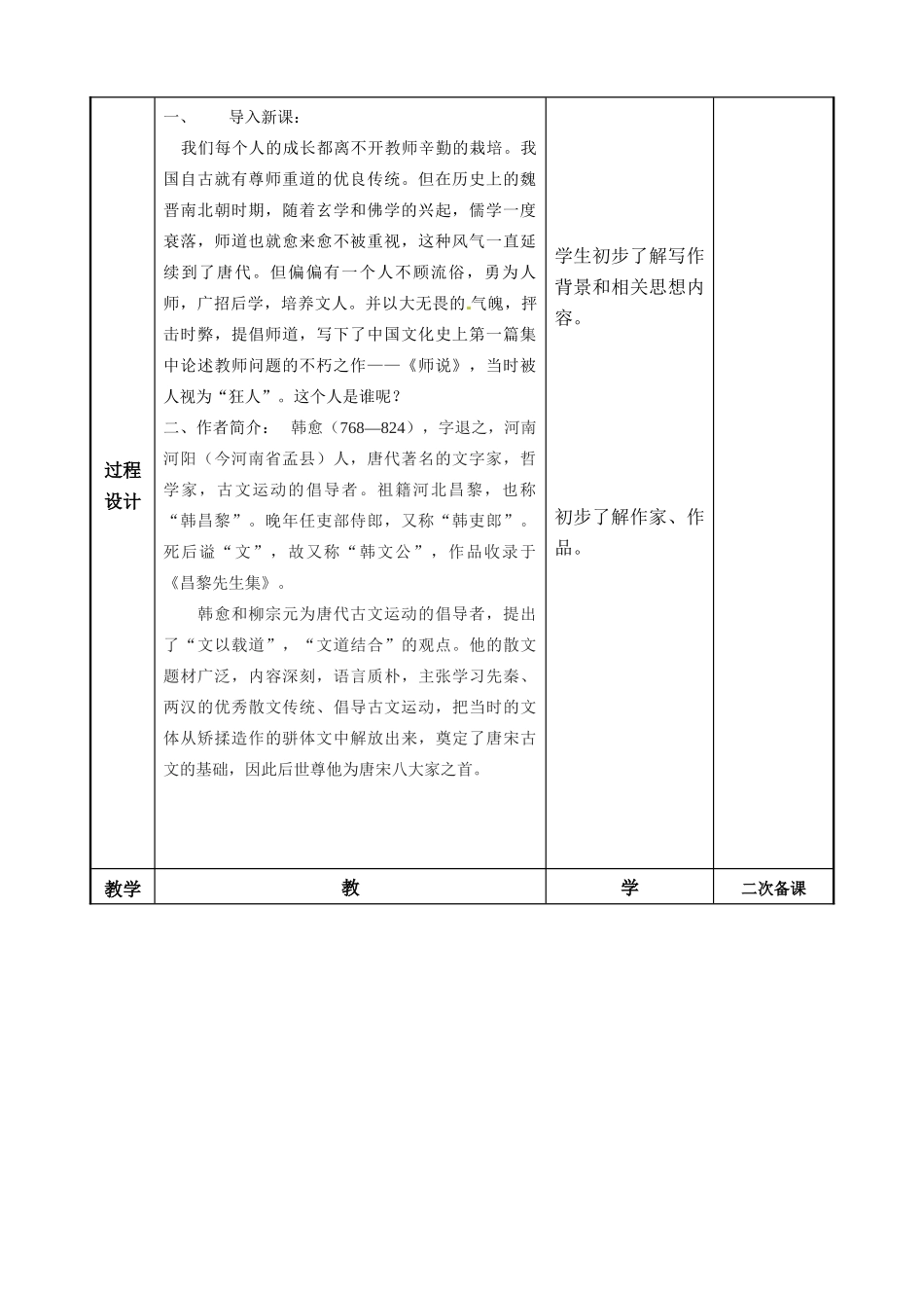 江苏省徐州市贾汪区建平中学高中语文《师说》教案2 苏教版必修3_第2页