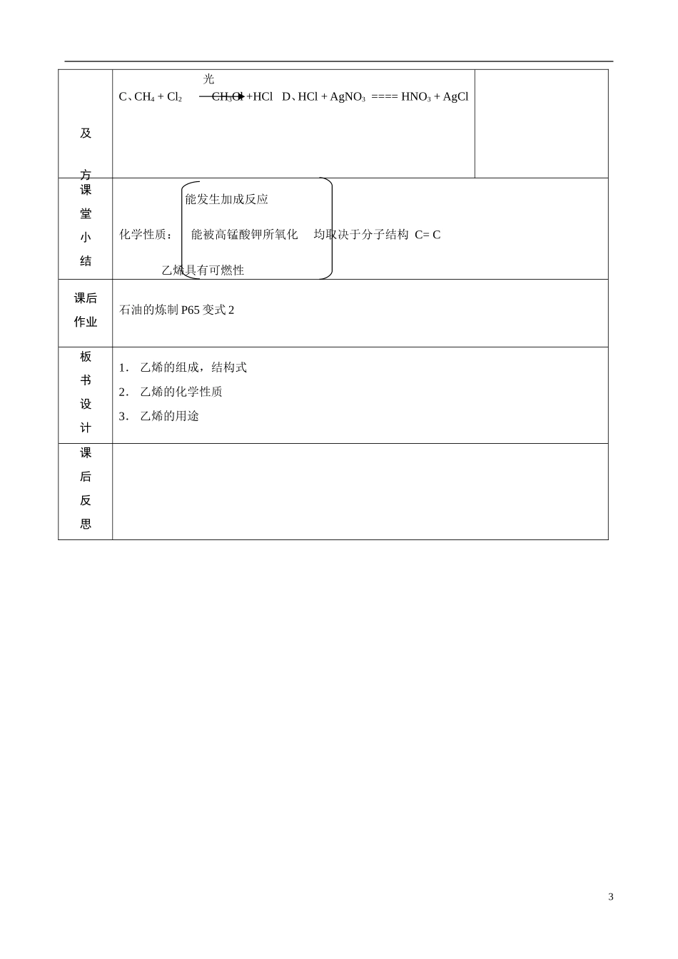 江苏省徐州市睢宁县菁华高级中学2014年高中化学 专题三 第一单元 化石燃料与有机化合物-石油的炼制 乙烯（第2课时）四步教学法教案 苏教版必修2_第3页