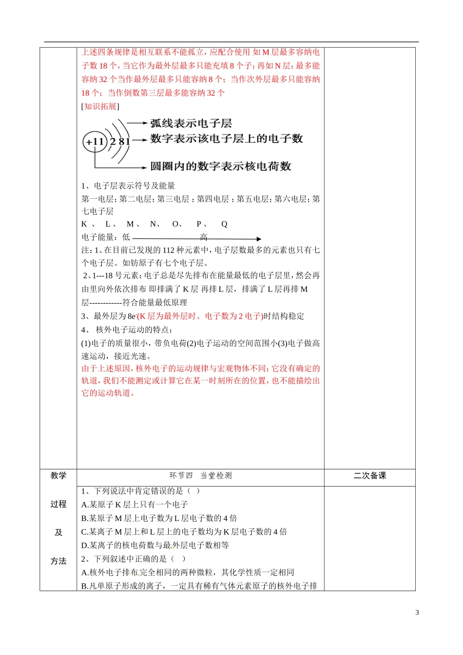 江苏省徐州市睢宁县菁华高级中学2014年高中化学 专题一第一单元 原子核外电子排布四步教学法教案 苏教版必修2 _第3页