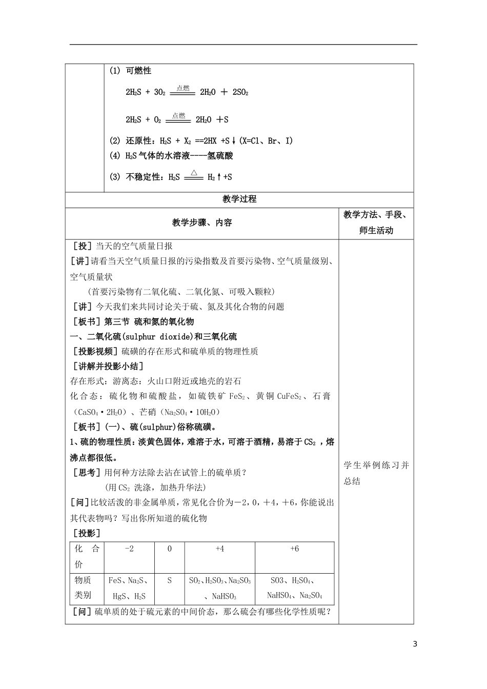 江苏省平潮高级中学高中化学集体备课 《第四章 非金属及其化合物》第三节 硫和氮的氧化物教案 苏教版必修1_第3页