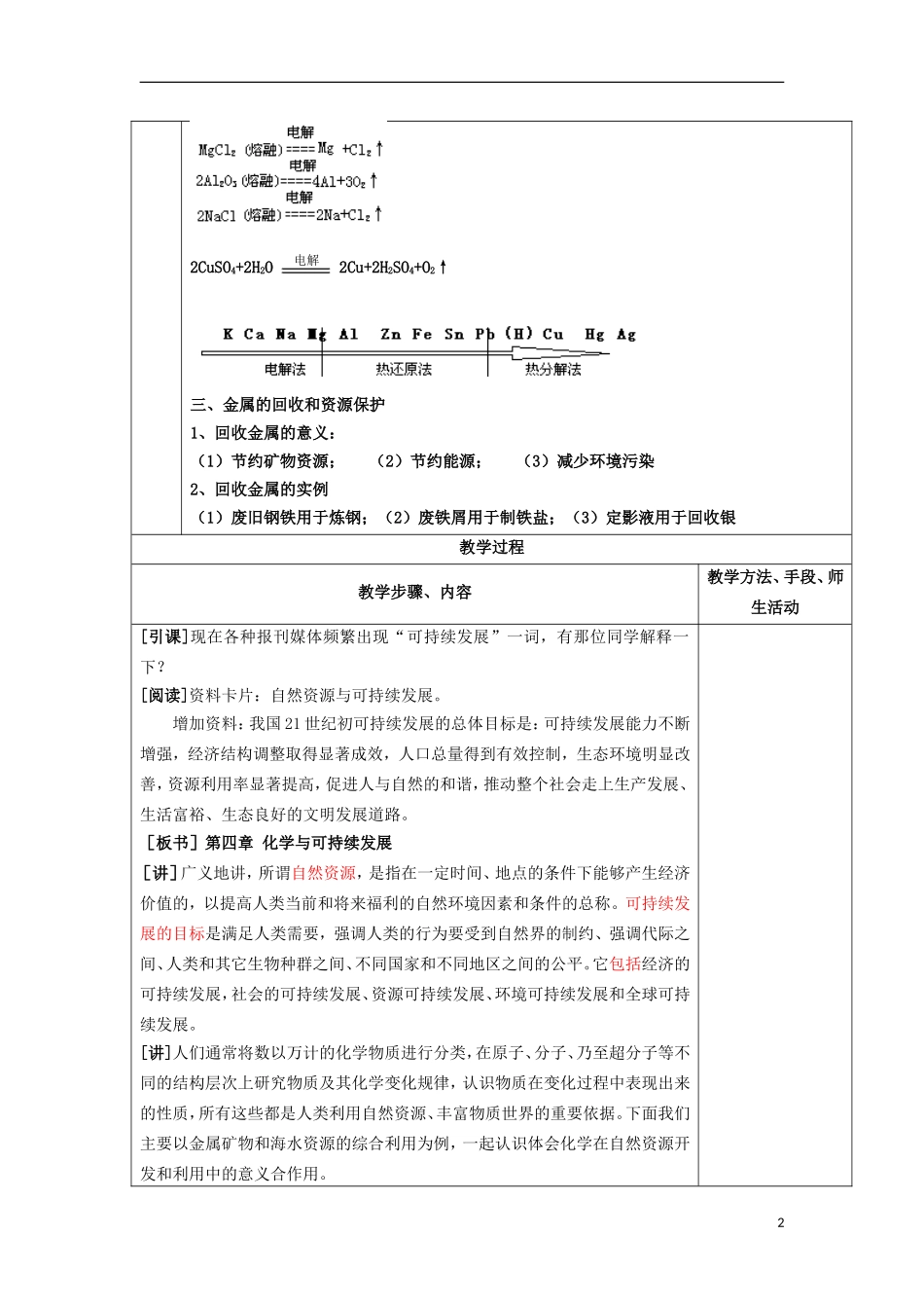 江苏省平潮高级中学高中化学集体备课 《第四章 化学与可持续发展》第一节 开发利用金属资源和海水资源教案 苏教版必修2_第2页