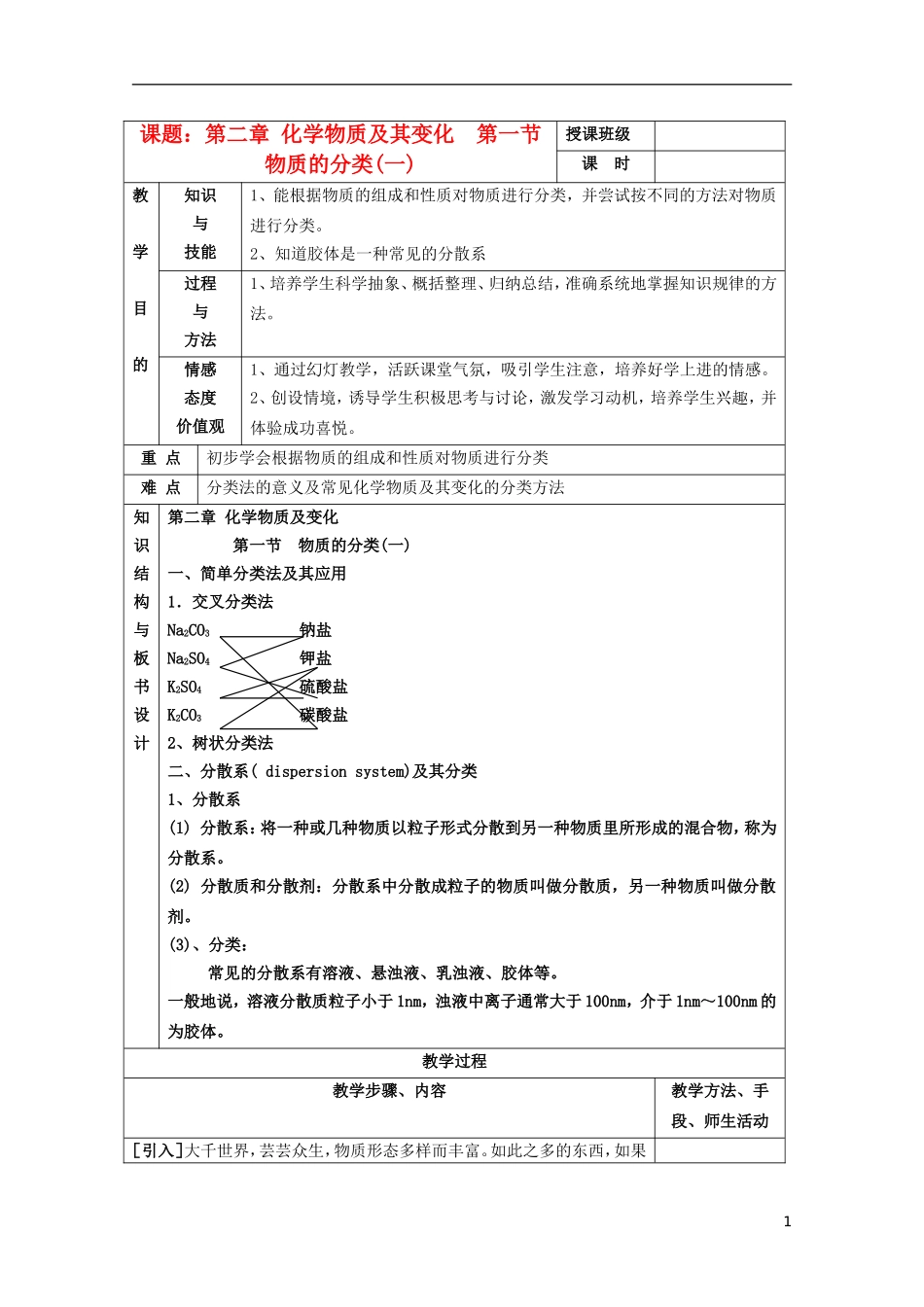 江苏省平潮高级中学高中化学集体备课 《第二章 化学物质及其变化》第一节 物质的分类教案 苏教版必修1_第1页
