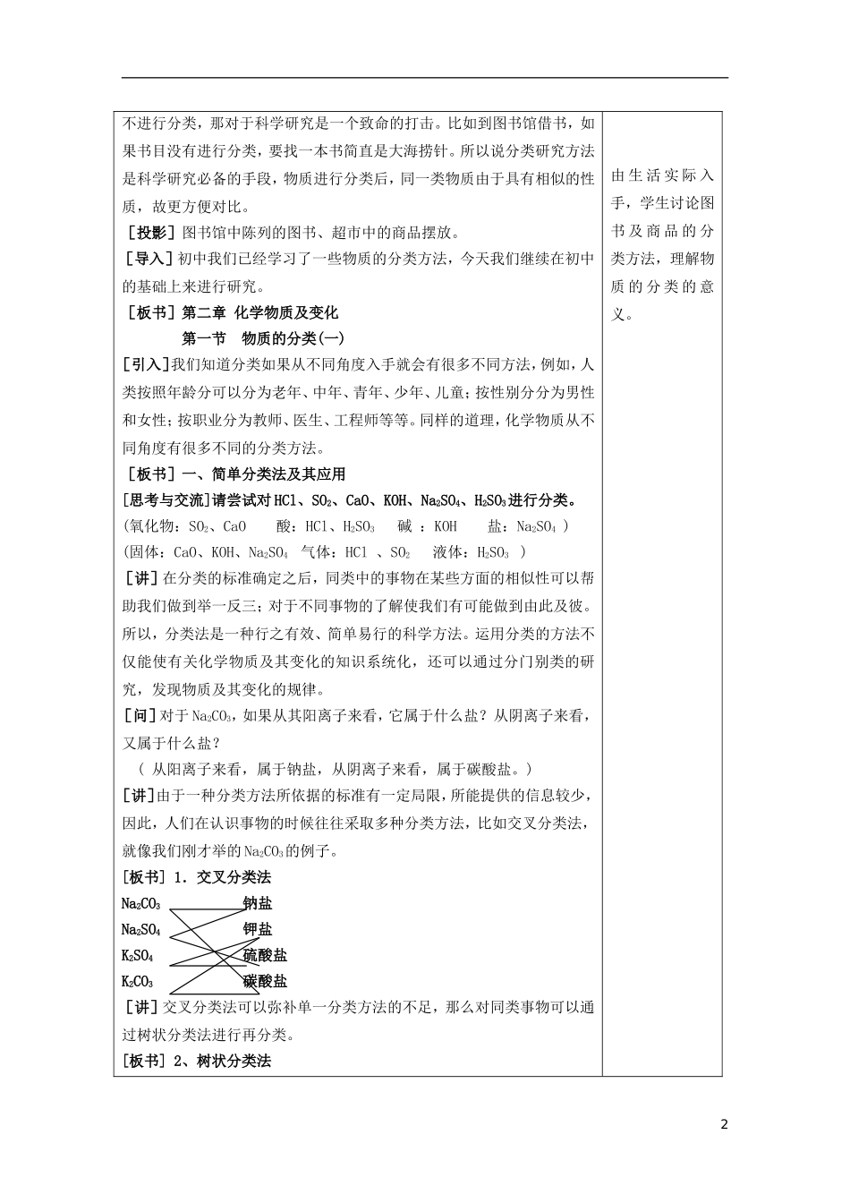 江苏省平潮高级中学高中化学集体备课 《第二章 化学物质及其变化》第一节 物质的分类教案 苏教版必修1_第2页