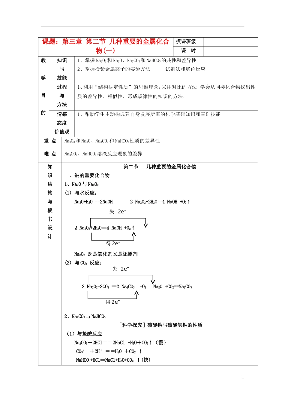 江苏省平潮高级中学高中化学集体备课 《第三章 金属及其化合物》第二节 几种重要的金属化合物教案 苏教版必修1_第1页