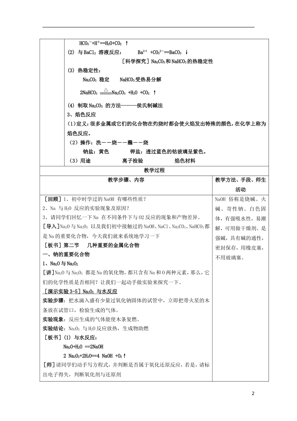 江苏省平潮高级中学高中化学集体备课 《第三章 金属及其化合物》第二节 几种重要的金属化合物教案 苏教版必修1_第2页