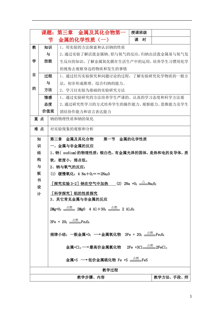 江苏省平潮高级中学高中化学集体备课 《第三章 金属及其化合物》第一节　金属的化学性质教案 苏教版必修1_第1页