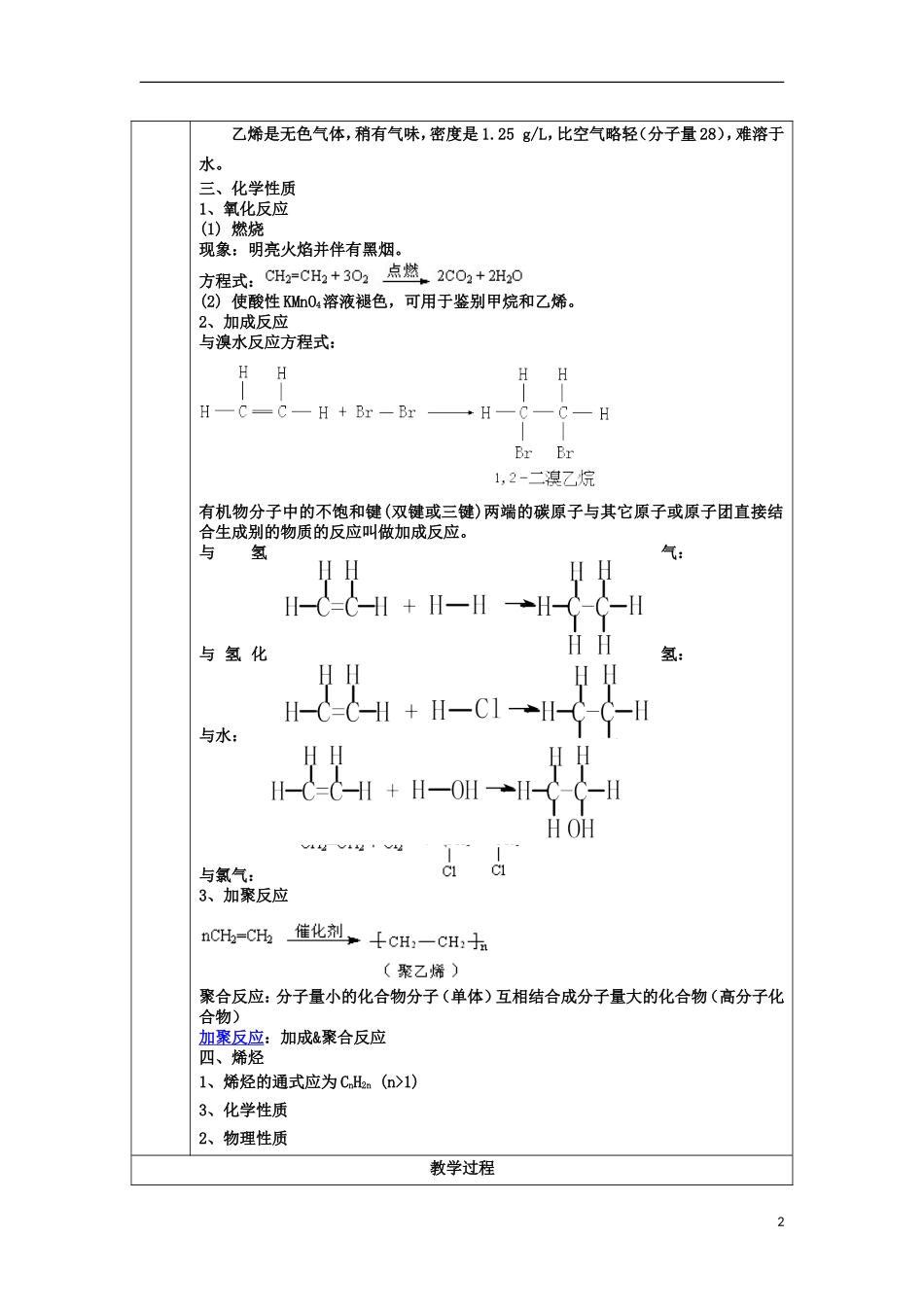 江苏省平潮高级中学高中化学集体备课 《第三章 有机化合物》第二节 来自石油和煤的两种基本化工原料教案 苏教版必修2_第2页
