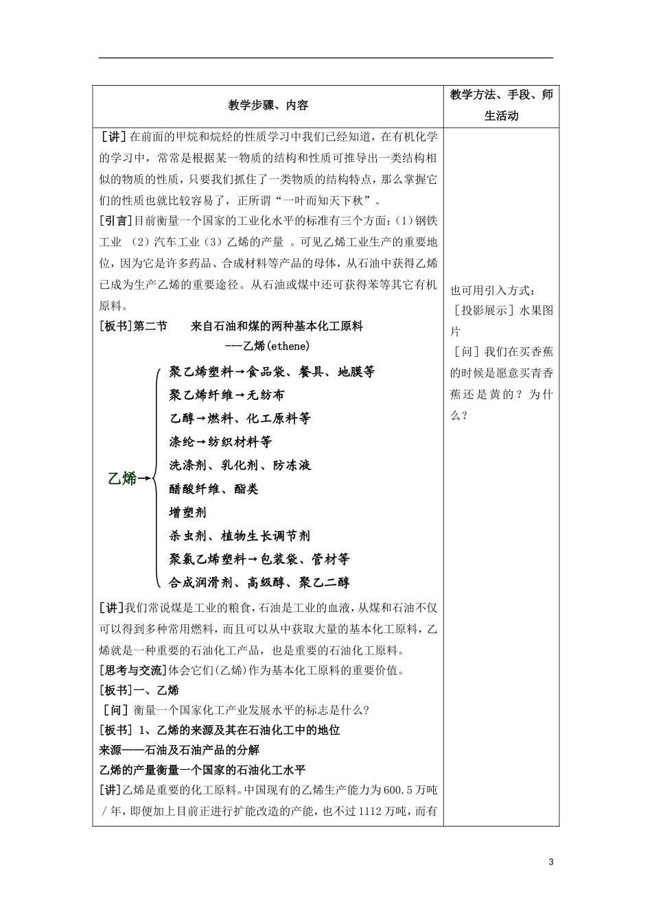 江苏省平潮高级中学高中化学集体备课 《第三章 有机化合物》第二节 来自石油和煤的两种基本化工原料教案 苏教版必修2_第3页