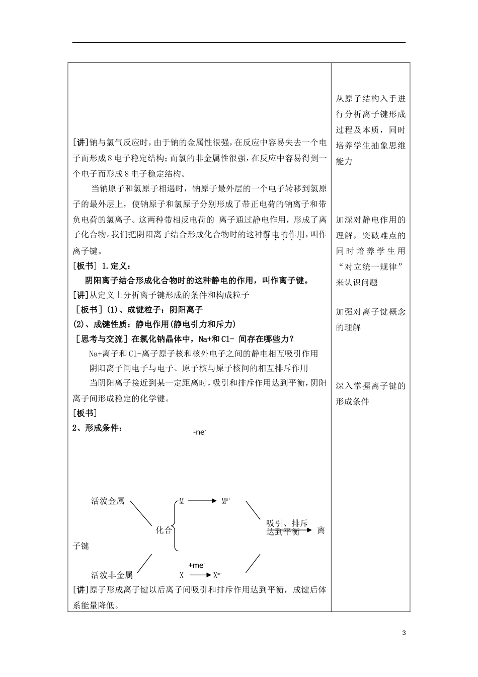 江苏省平潮高级中学高中化学集体备课 《第一章 物质结构元素周期律》第三节 化学键教案 苏教版必修2_第3页