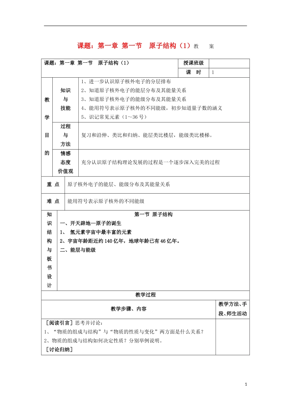 江苏省平潮高级中学高中化学集体备课 《第一章 原子结构与性质》第一节 原子结构教案 苏教版选修3_第1页