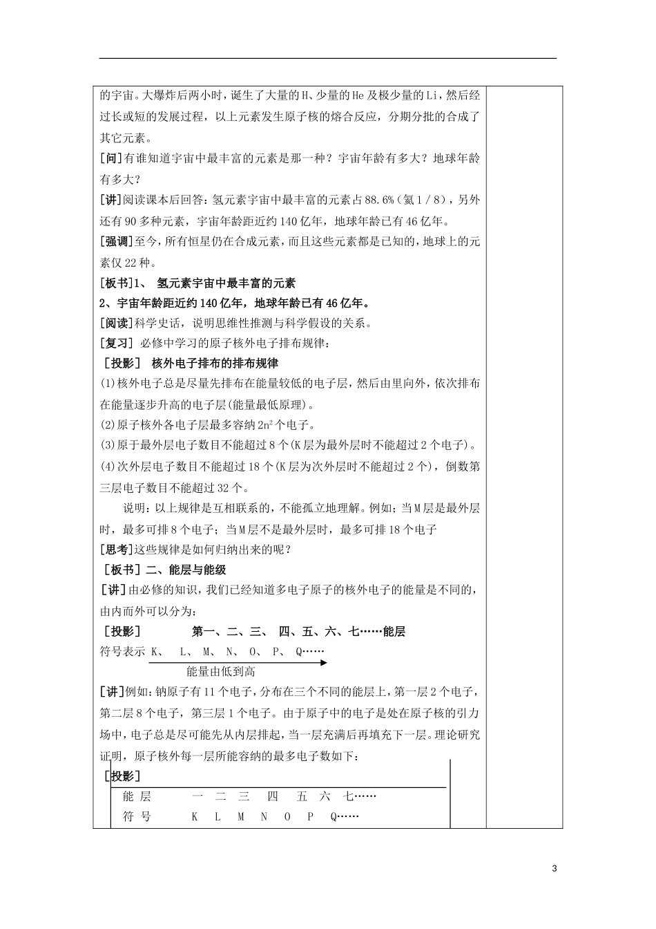 江苏省平潮高级中学高中化学集体备课 《第一章 原子结构与性质》第一节 原子结构教案 苏教版选修3_第3页