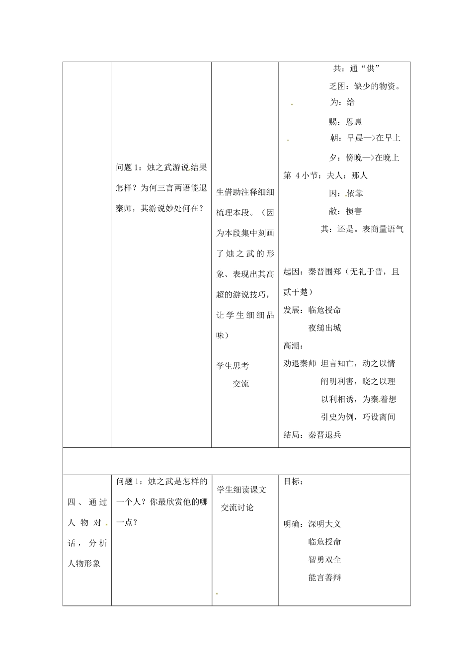 江苏省常州市西夏墅中学高中语文 烛之武退秦师（4）教案 苏教版必修3_第3页