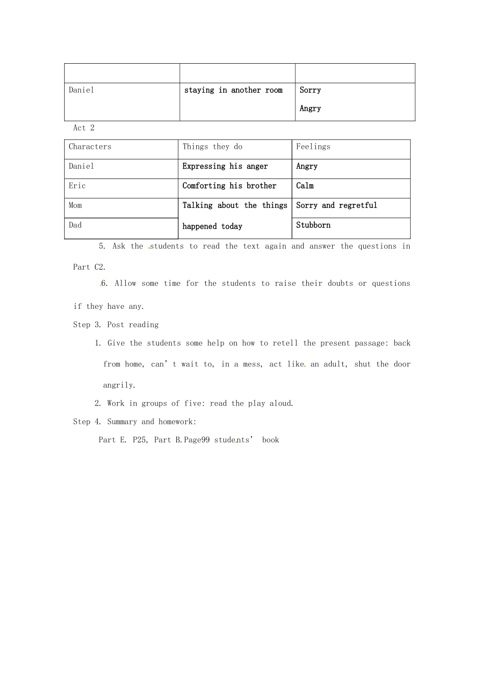 江苏省响水中学高中英语 Unit 2 Attributive Clause reading教案 牛津译林版必修1_第2页