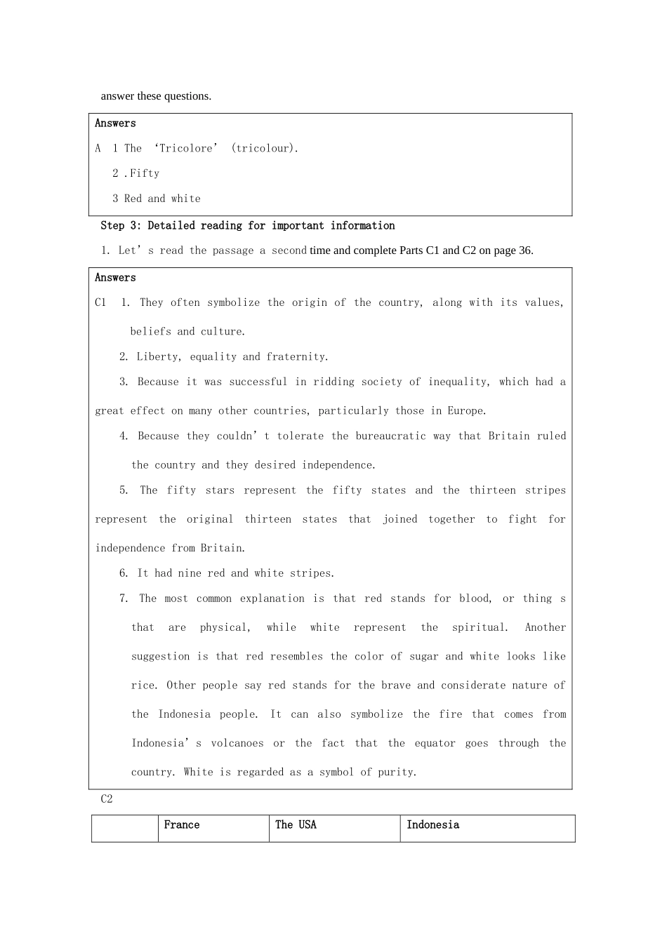 江苏省南京市金陵中学河西分校高中英语 unit3 Reading教学设计 新人教版选修9_第3页