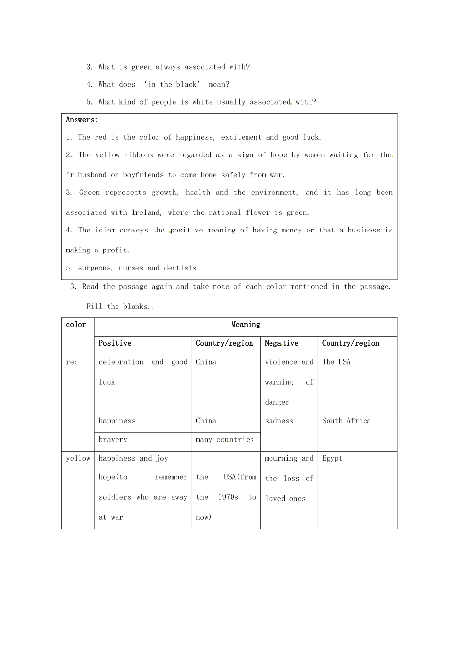 江苏省南京市金陵中学河西分校高中英语 unit3 Project教学设计 新人教版选修9_第2页
