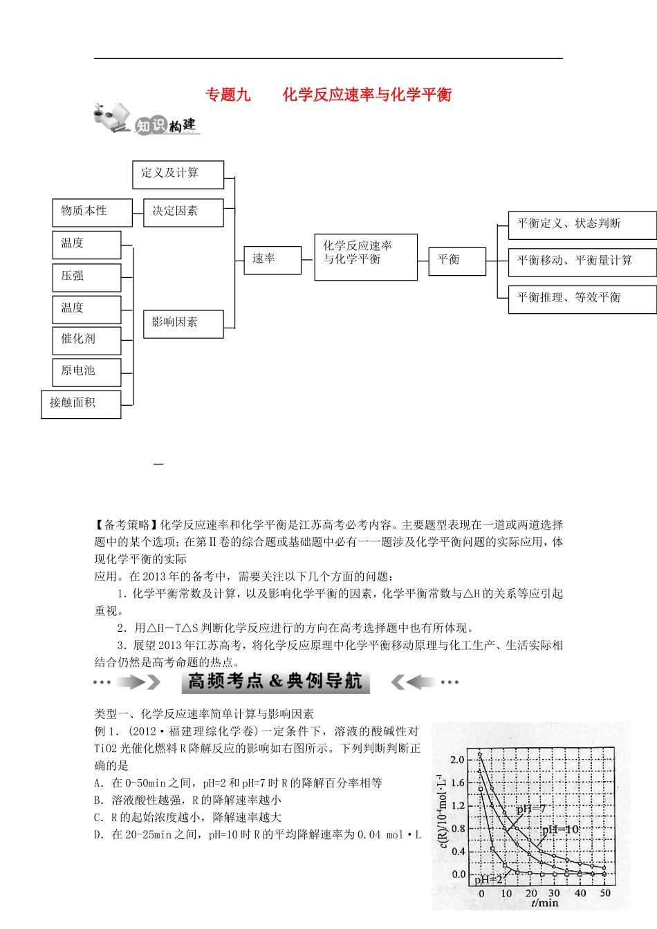 江苏省2013年高考化学二轮 专题九 化学反应速率与化学平衡最新讲义_第1页