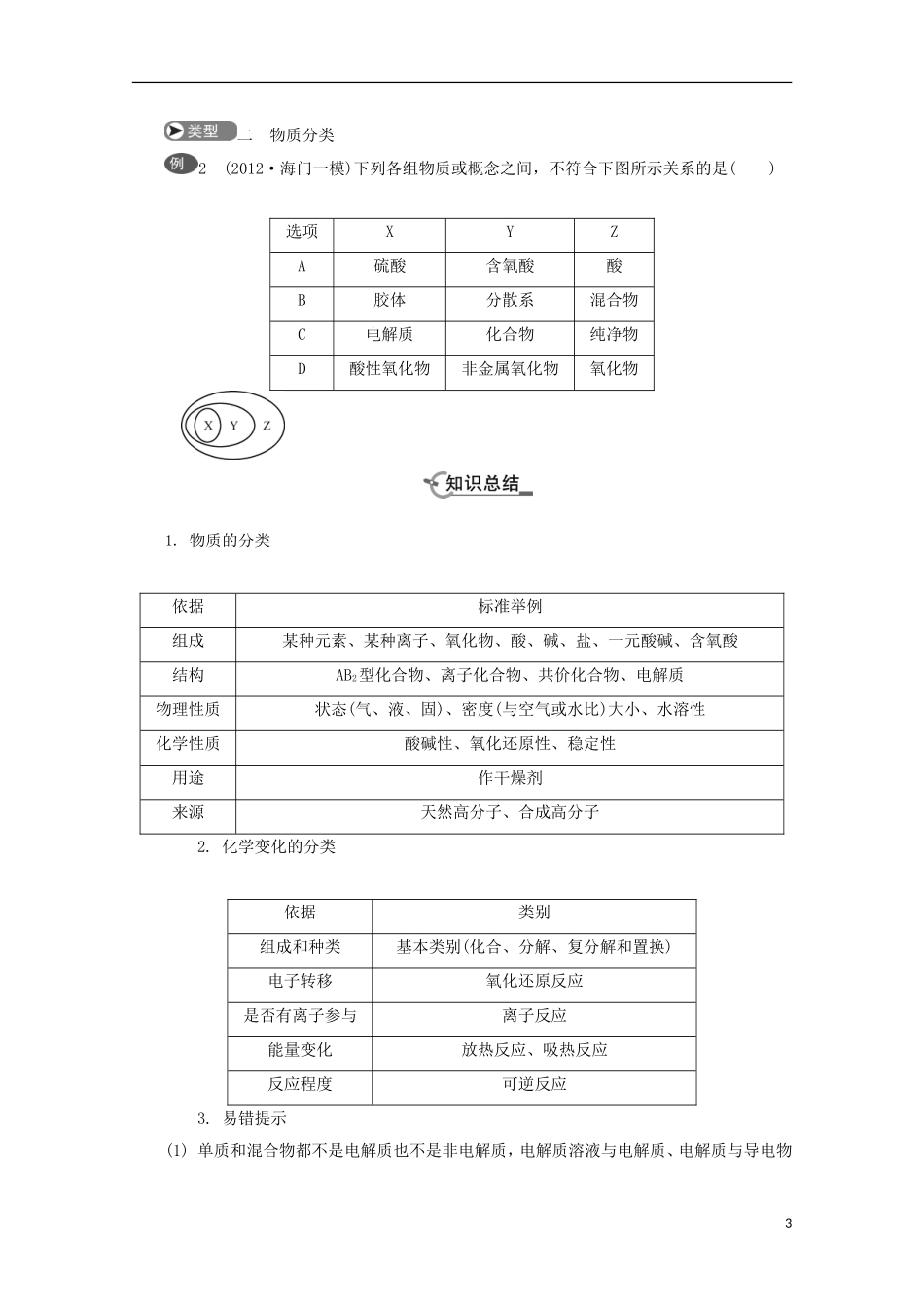 江苏省2013年高考化学二轮 专题一 物质的组成、性质、分类和化学用语最新讲义_第3页