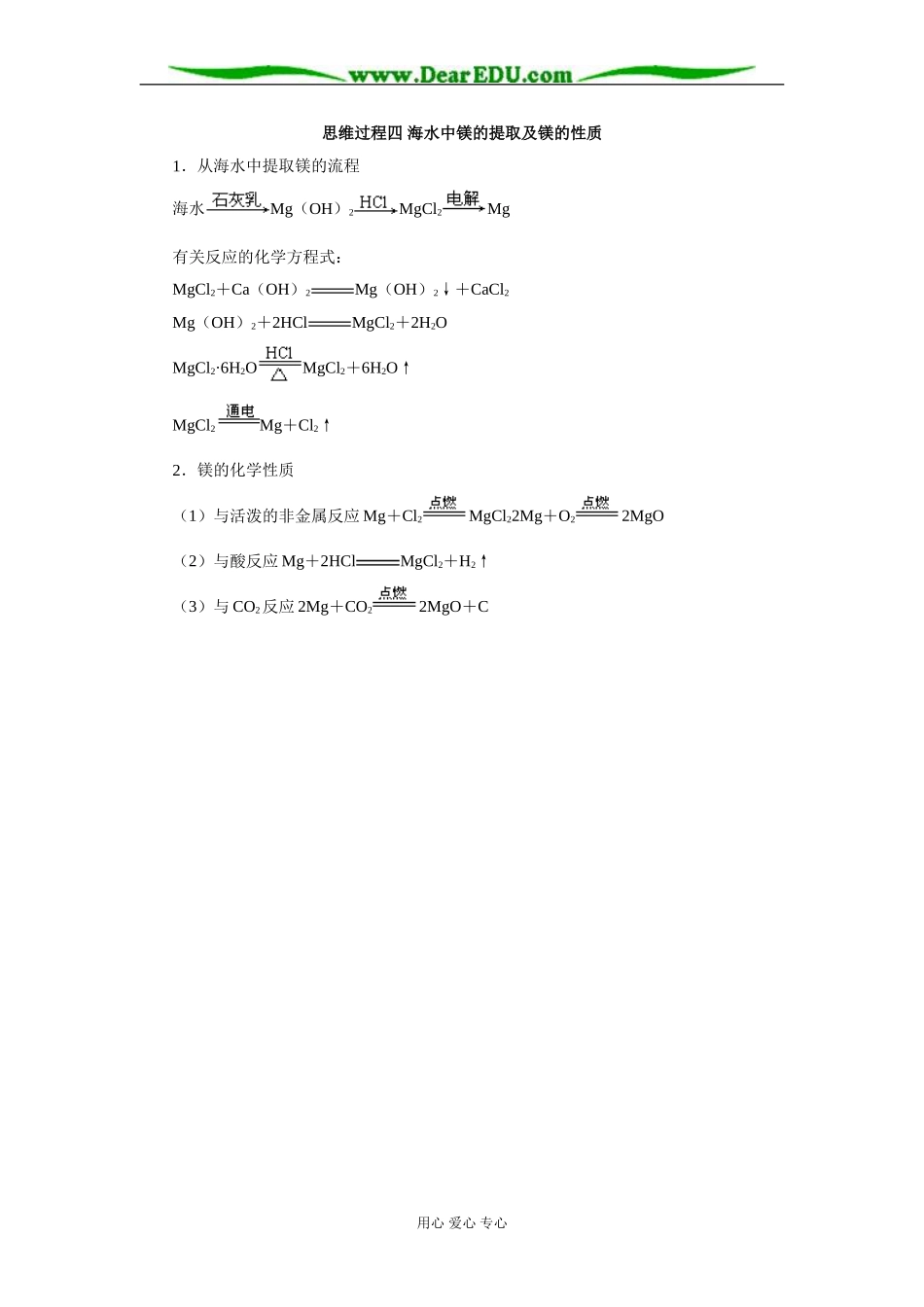 思维过程四 海水中镁的提取及镁的性质_第1页