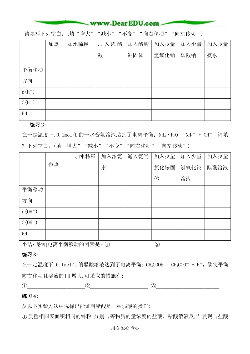 弱电解质的电离第三课时_第2页