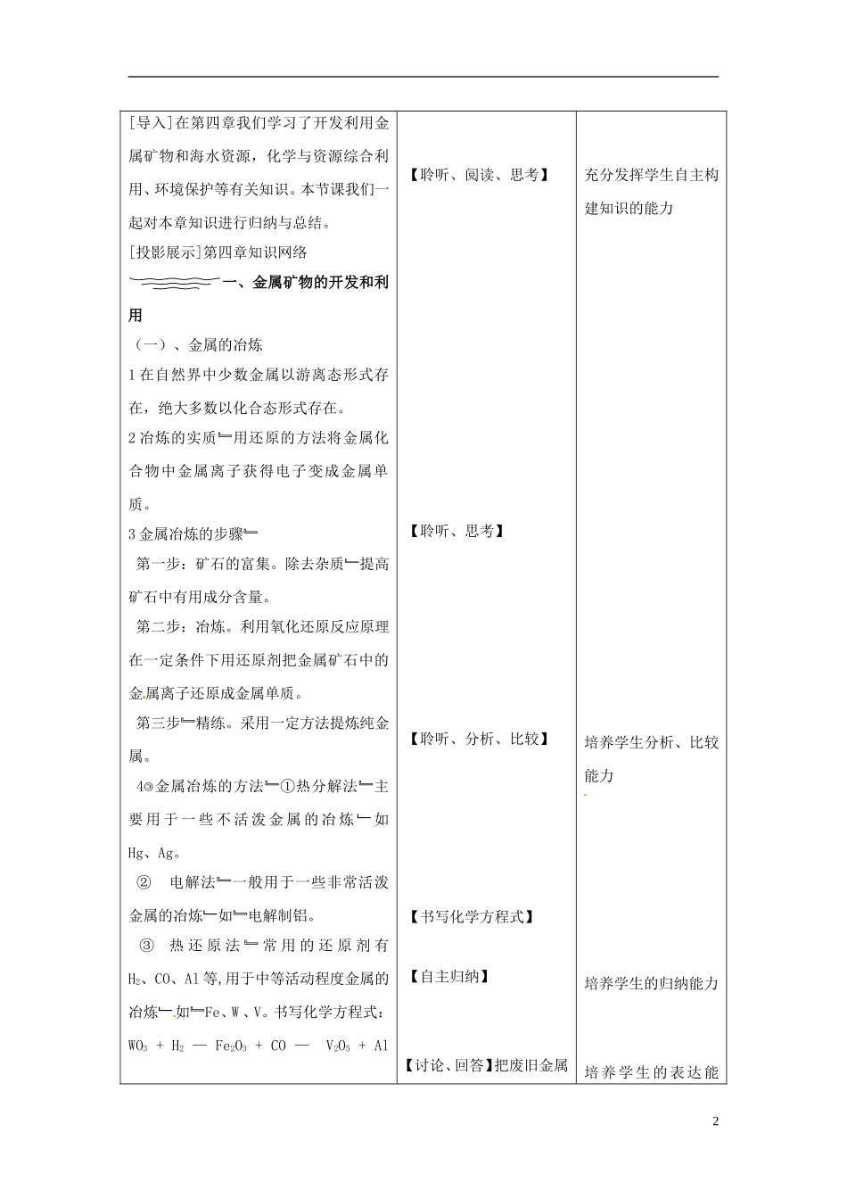 广西武鸣罗波高级中学2014高中化学 第四章 化学与自然资源的开发利用复习教案 新人教版必修2_第2页