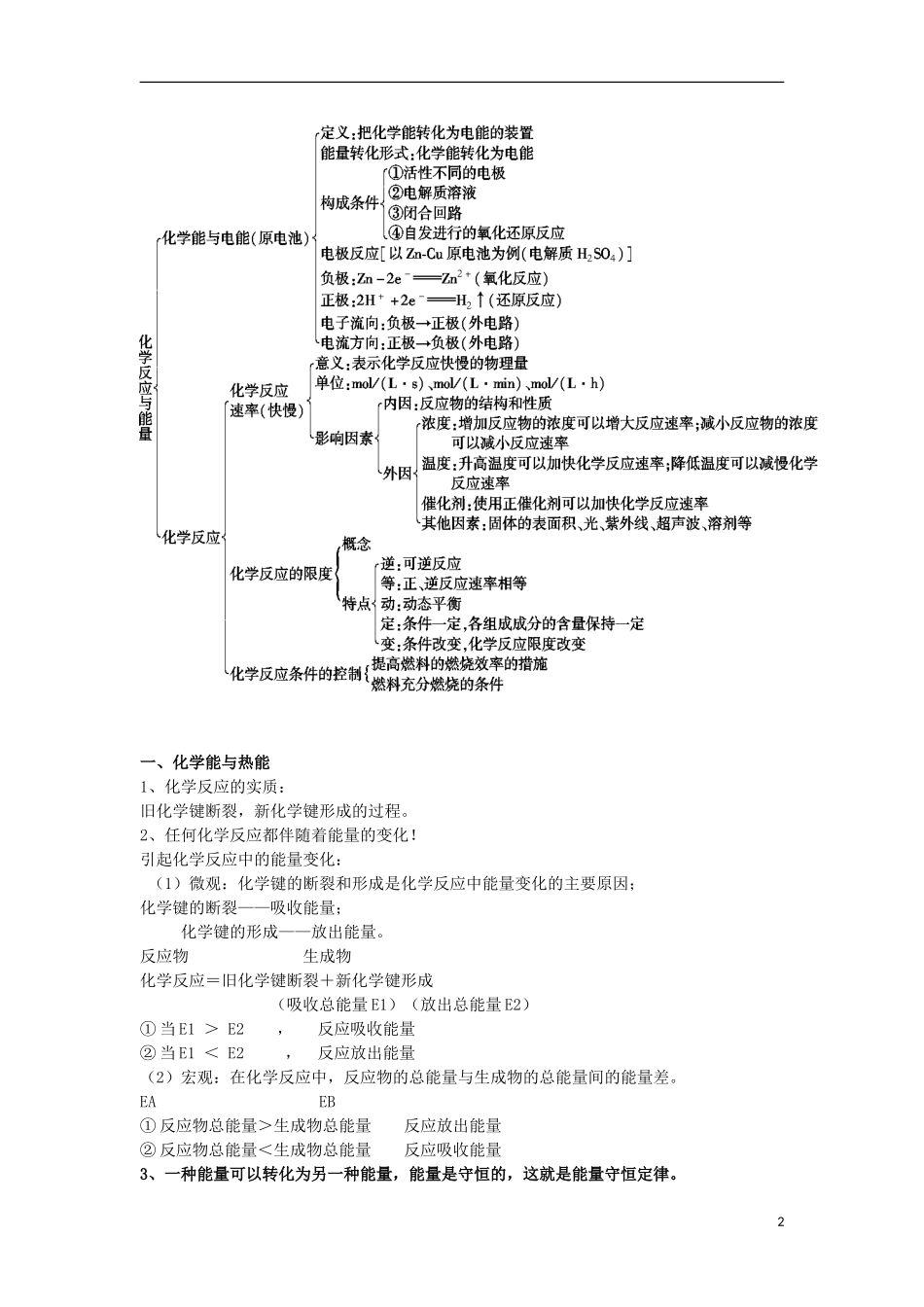广西武鸣罗波高级中学2014高中化学 第二章 化学反应与能量复习课教案 新人教版必修2_第2页