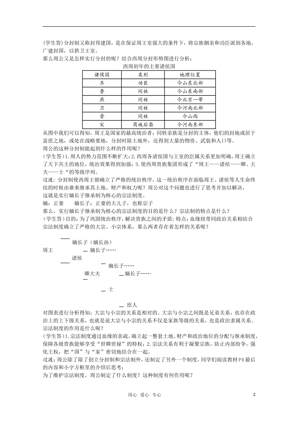 广东高一历史 第1课《夏商制度与西周封建》教案岳麓版必修1_第2页