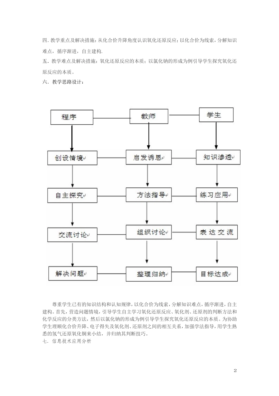 广东顺德桂洲中学化学1第二章第三兯《氧化还原反应》教学设计必修一_第2页
