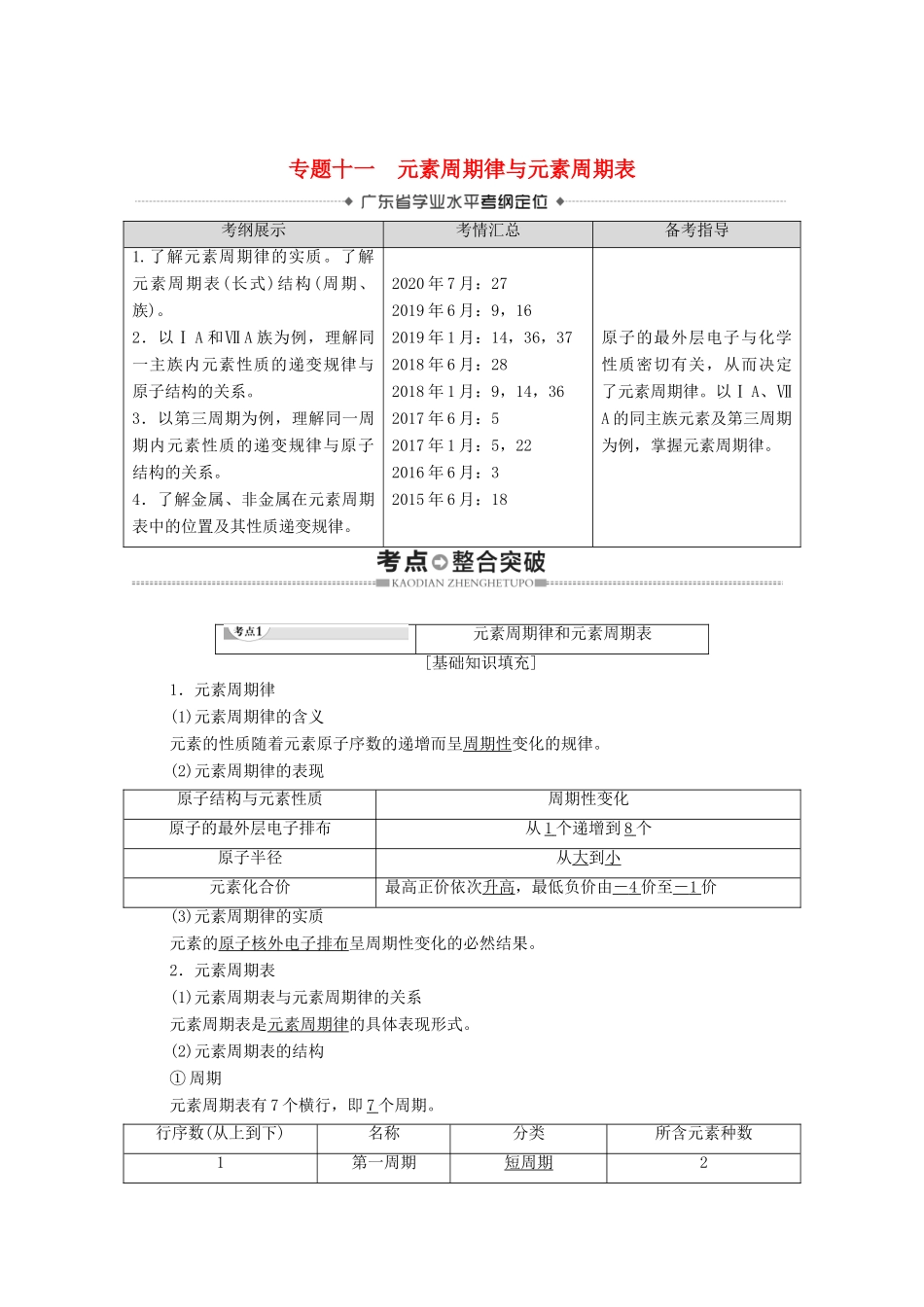 广东省高考化学总复习 第5章 物质结构 元素周期律 专题11 元素周期律与元素周期表教案-人教版高三全册化学教案_第1页