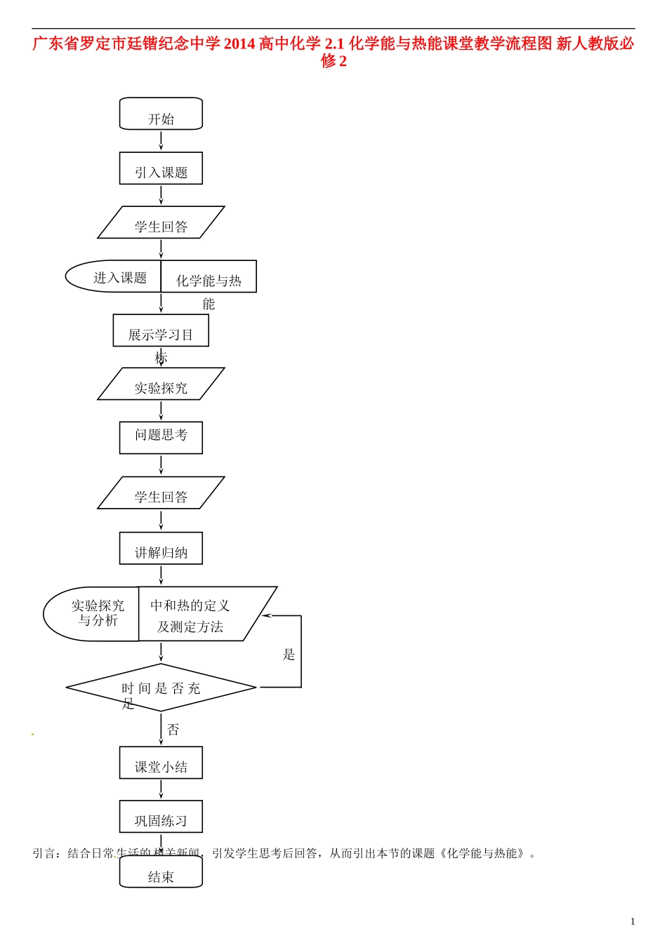 广东省罗定市廷锴纪念中学2014高中化学 2.1 化学能与热能课堂教学流程图 新人教版必修2_第1页
