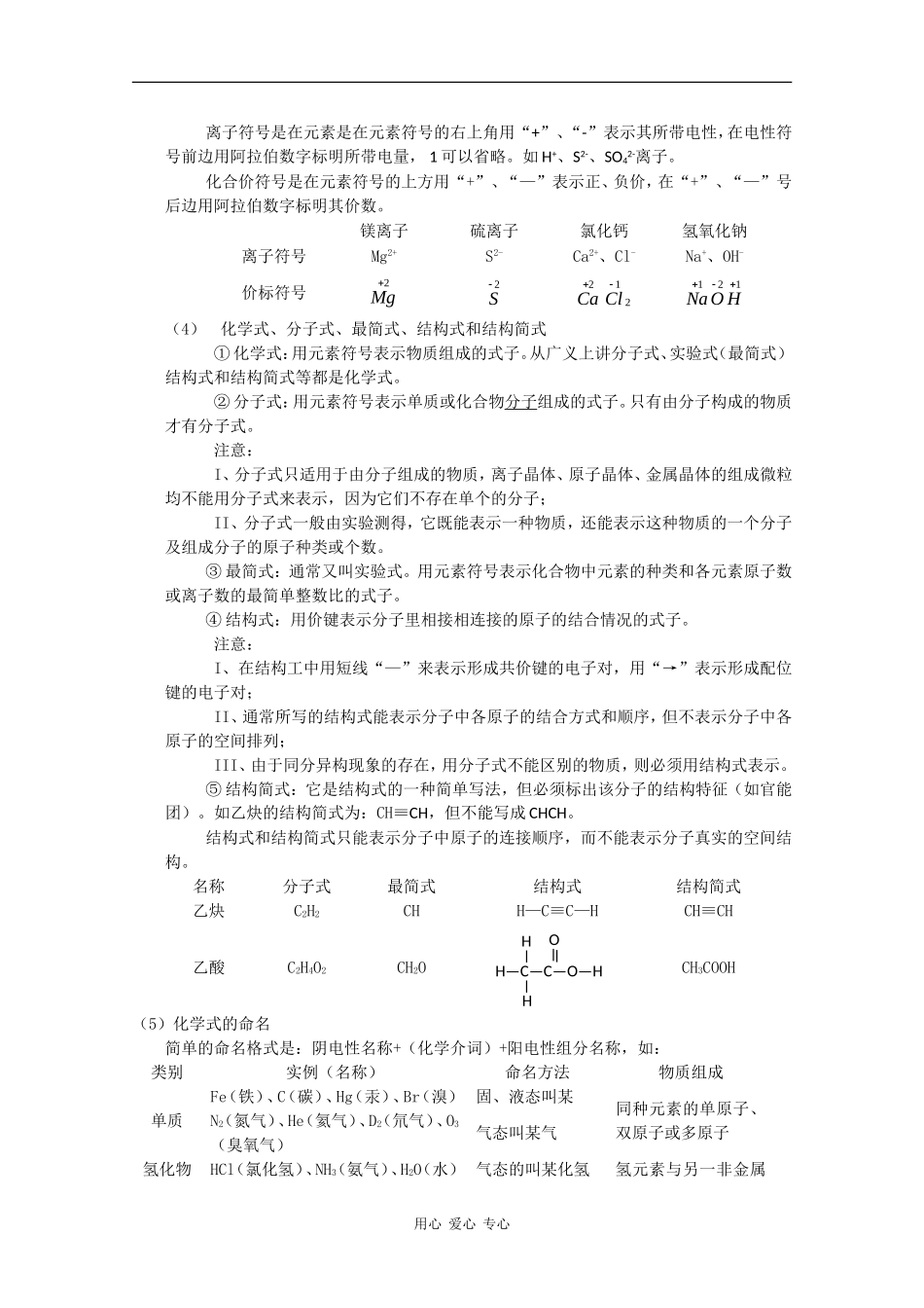 广东省红城中学2010届高三化学复习教案：第2讲 化学用语及常用计量 新人教版_第2页