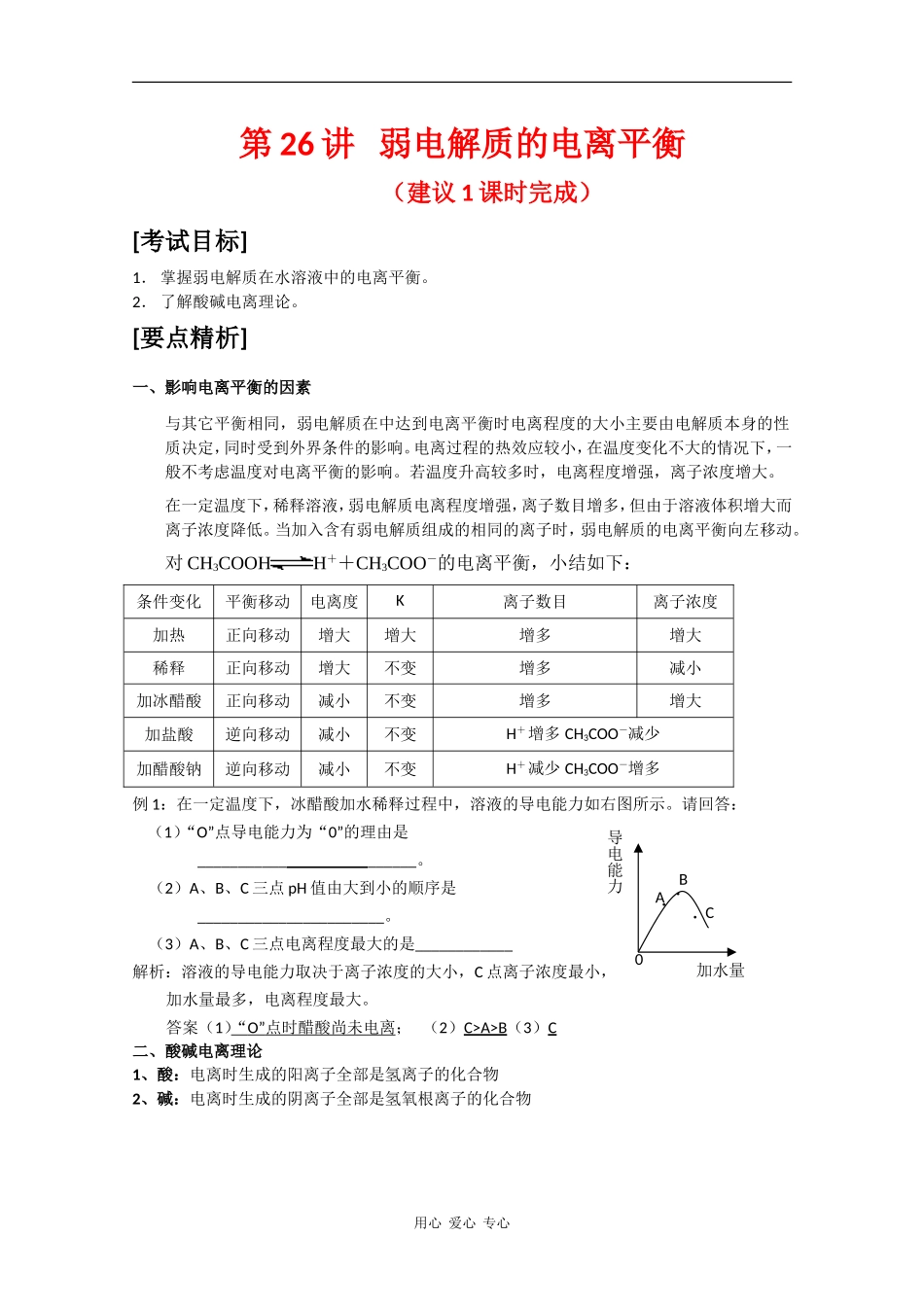 广东省红城中学2010届高三化学复习教案：第26讲 弱电解质的电离平衡 新人教版_第1页