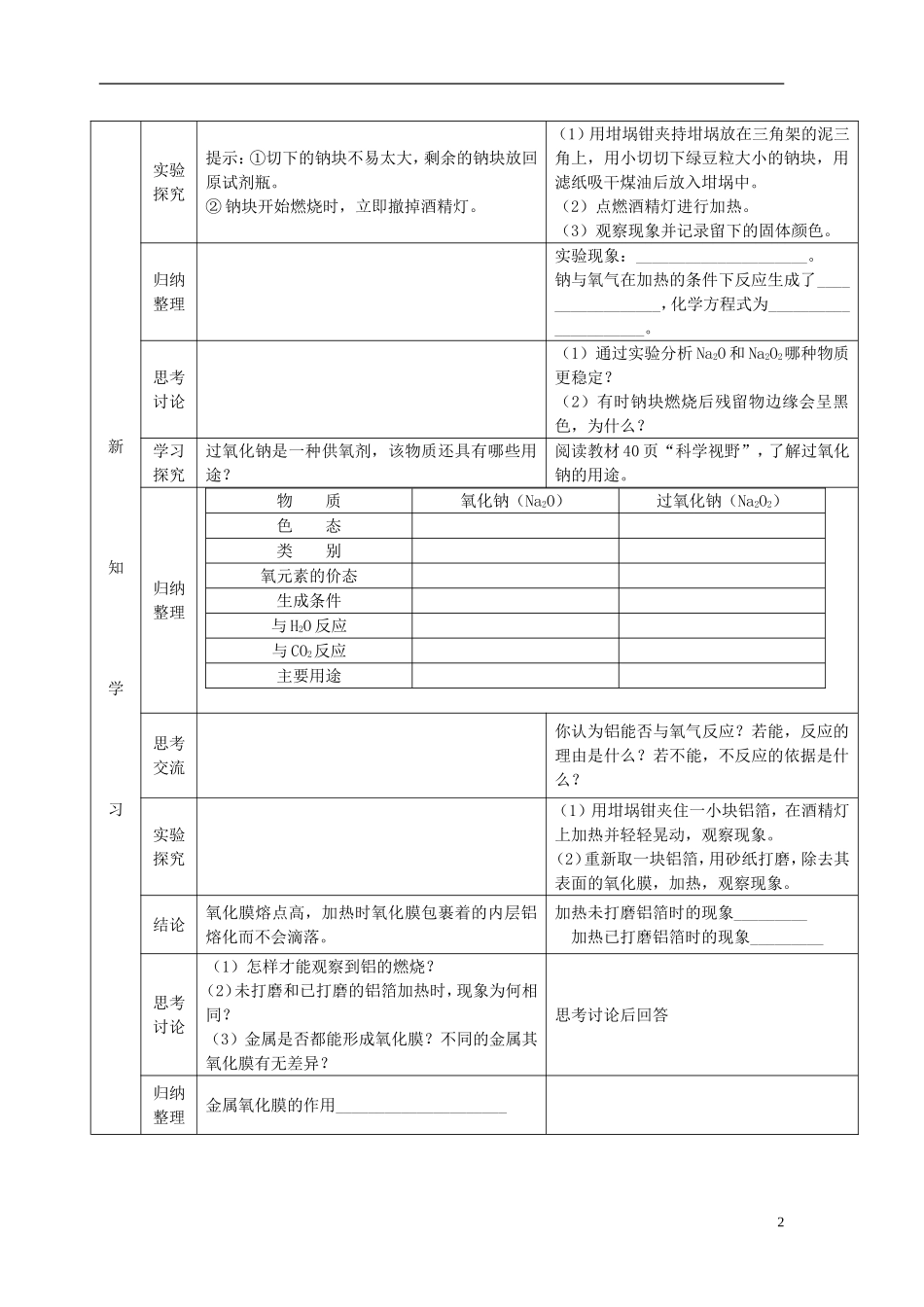广东省河源市龙川县第一中学高中化学 第3章 第1节金属的化学性质教案 新人教版必修1_第2页