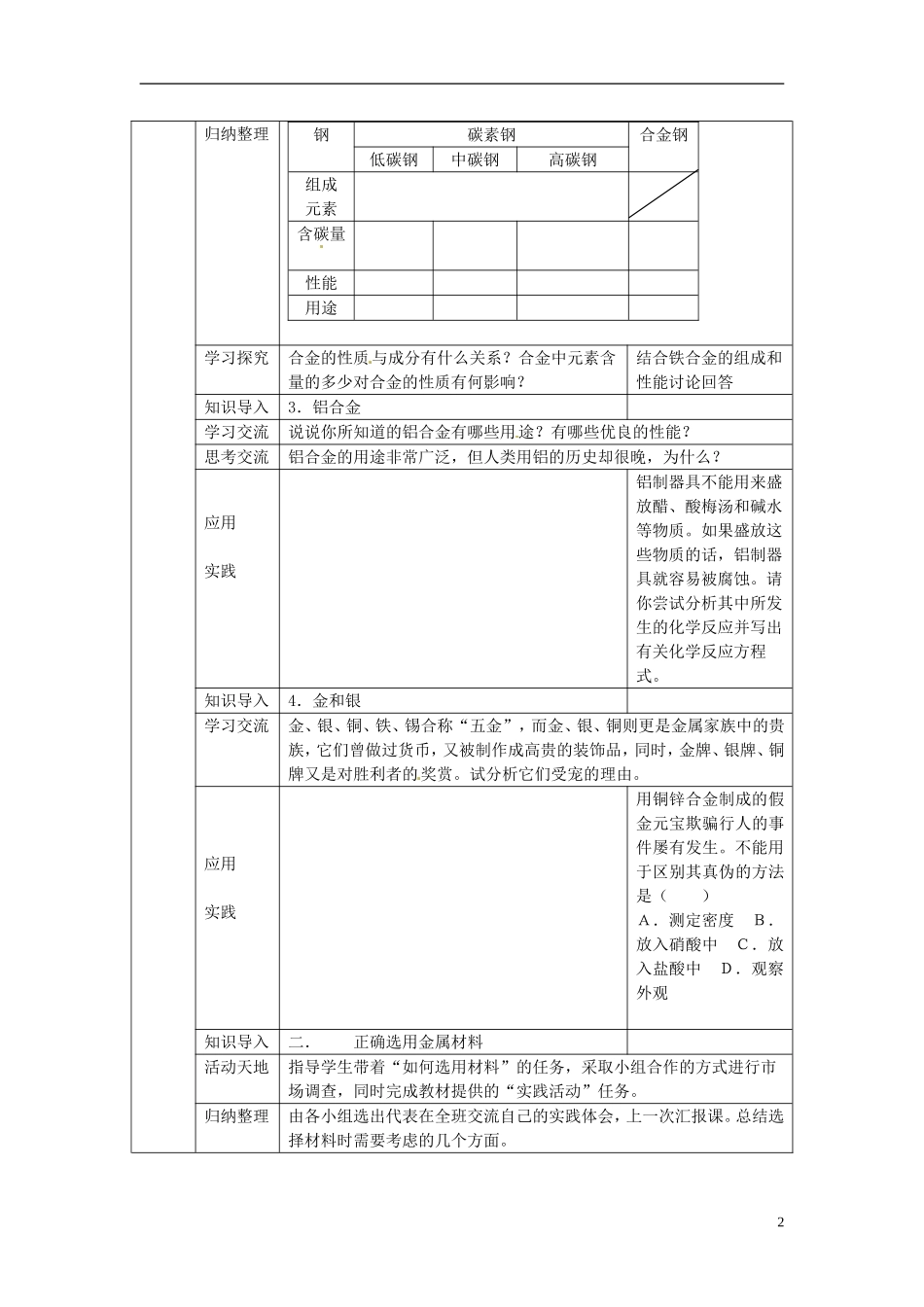 广东省河源市龙川县第一中学高中化学 第3章 第3节用途广泛的金属材料教案 新人教版必修1_第2页