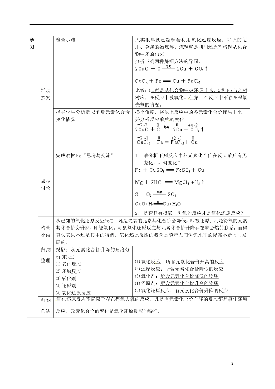 广东省河源市龙川县第一中学高中化学 第2章 第3节氧化还原反应教案 新人教版必修1_第2页