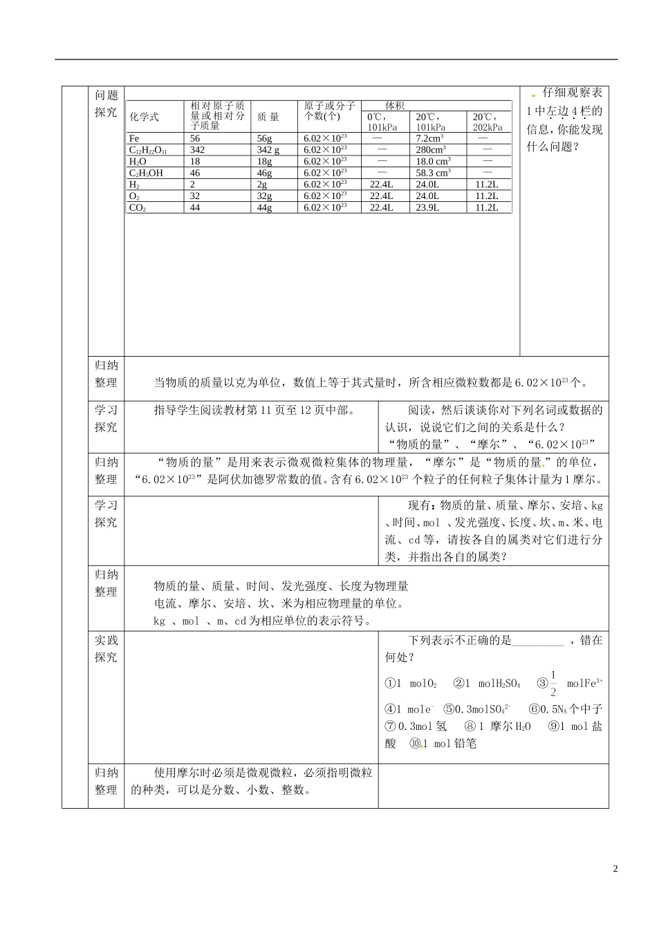 广东省河源市龙川县第一中学高中化学 第1章 第2节化学计量在实验中的应用教案 新人教版必修1_第2页