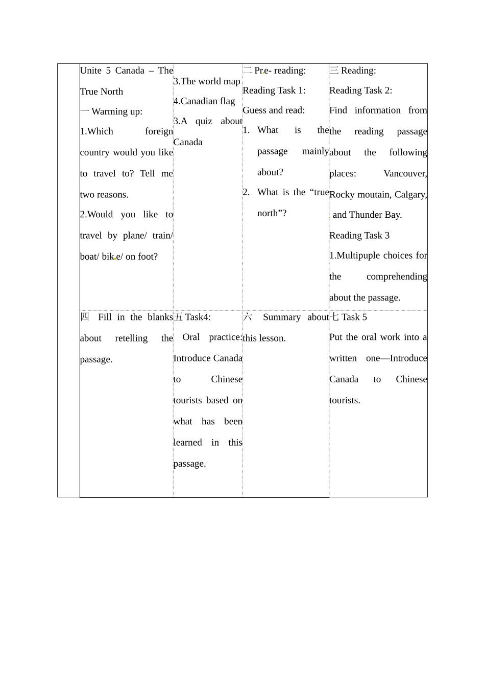 广东省江门市新会华侨中学高中英语 Unite 5 Canada教学设计 新人教版必修3_第3页