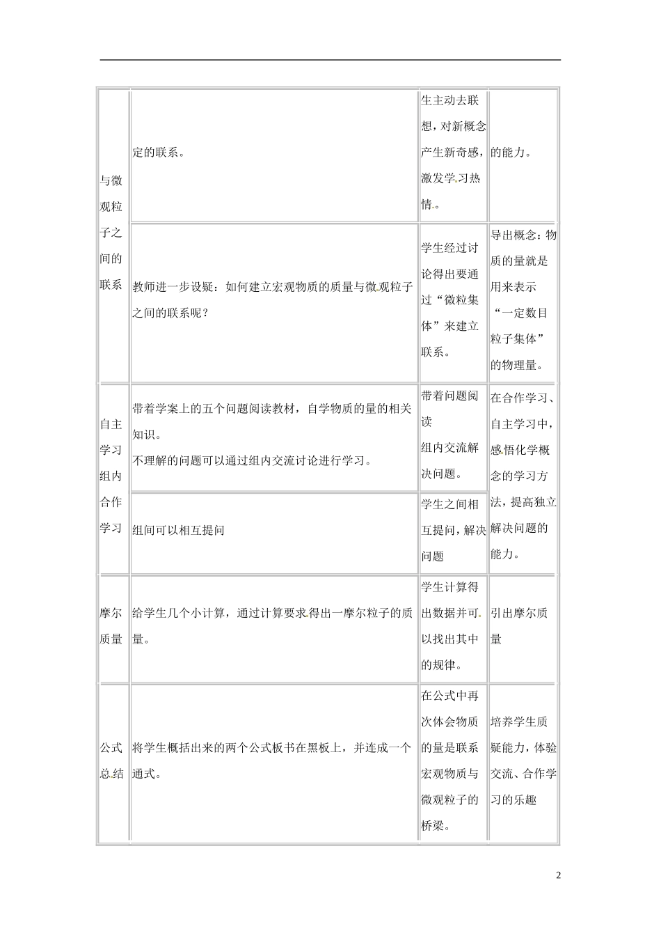 广东省揭阳一中2013-2014学年高中化学《第二节 化学计量在实验中的应用》第1课时《物质的量的单位 摩尔》优质教案2 新人教版必修1_第2页