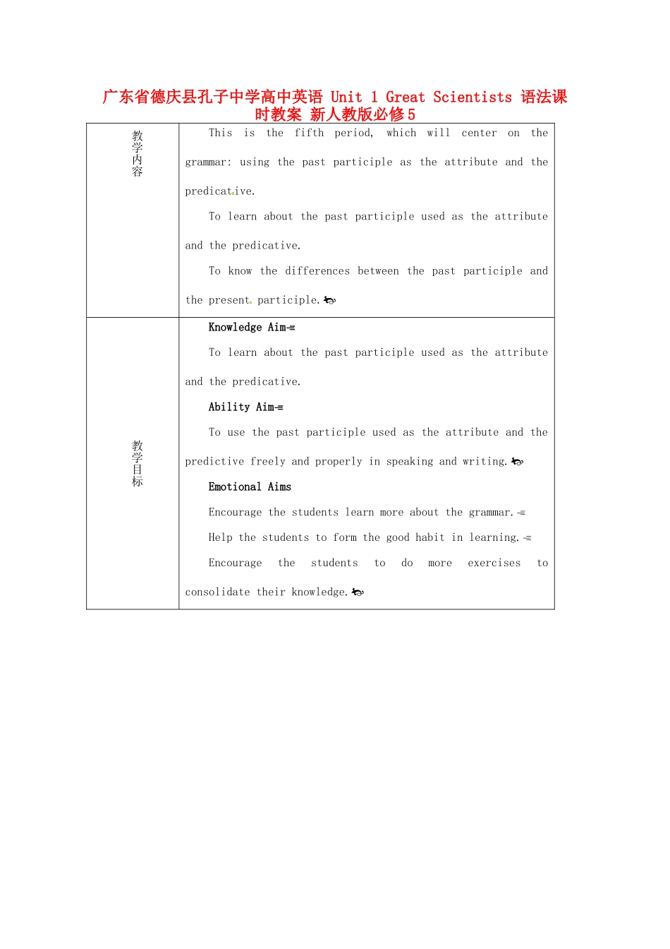 广东省德庆县孔子中学高中英语 Unit 1 Great Scientists 语法课时教案 新人教版必修5_第1页