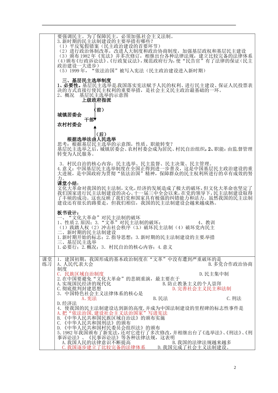 广东省德庆县孔子中学2014年高中历史 第22课 社会主义政治建设的曲折发展教学设计 岳麓版必修1_第2页