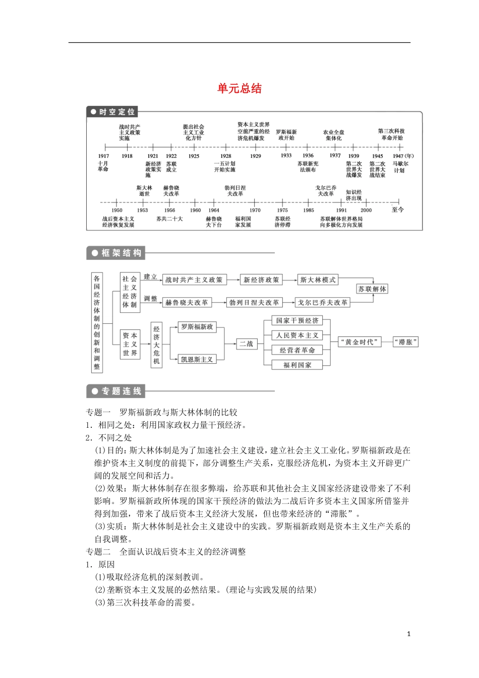 广东省佛山市高三历史上学期第十一单元单元小结说课稿_第1页