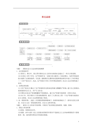 广东省佛山市高三历史上学期第五单元单元小结说课稿