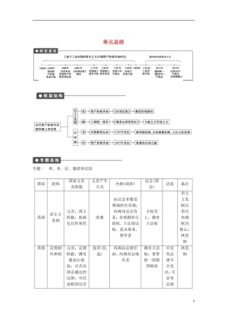 广东省佛山市高三历史上学期第三单元单元小结说课稿