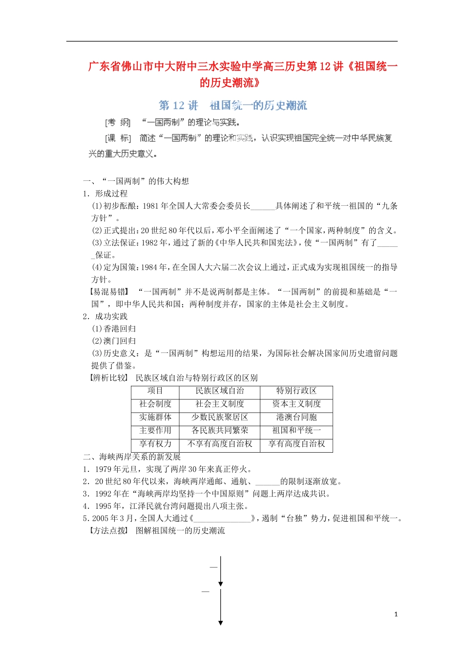 广东省佛山市高三历史 第12讲《祖国统一的历史潮流》说课稿_第1页