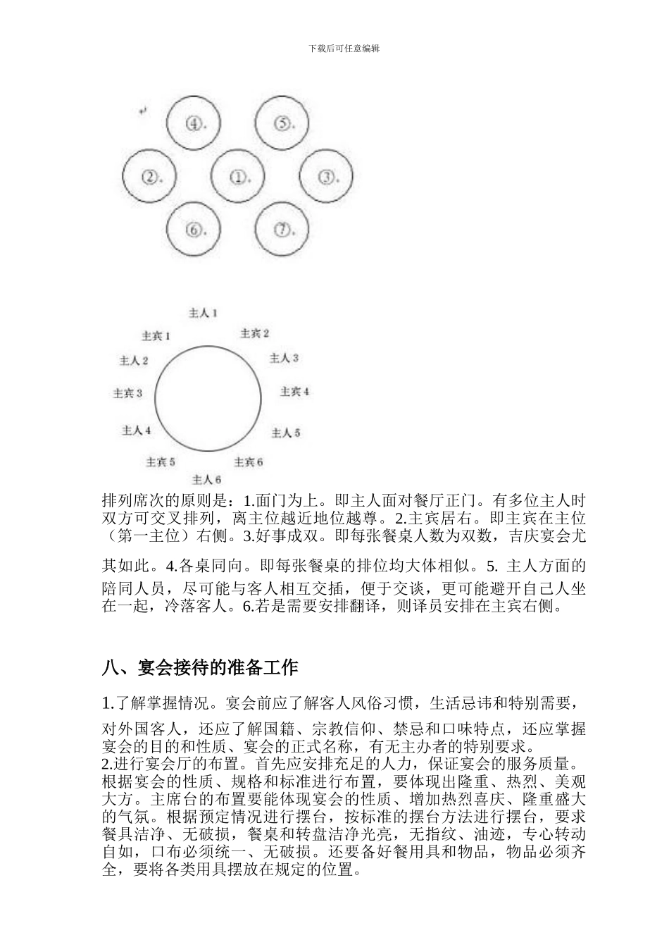 某集团10周年庆典宴请活动策划方案_第3页