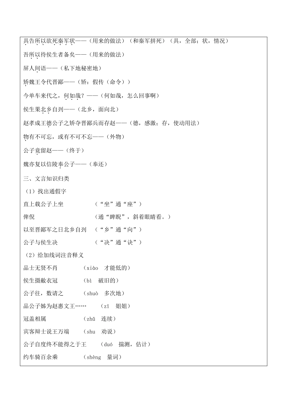 山西省运城市康杰中学高中语文 淮阴侯列传教案 苏教版选修《＜史记＞选读》 _第2页