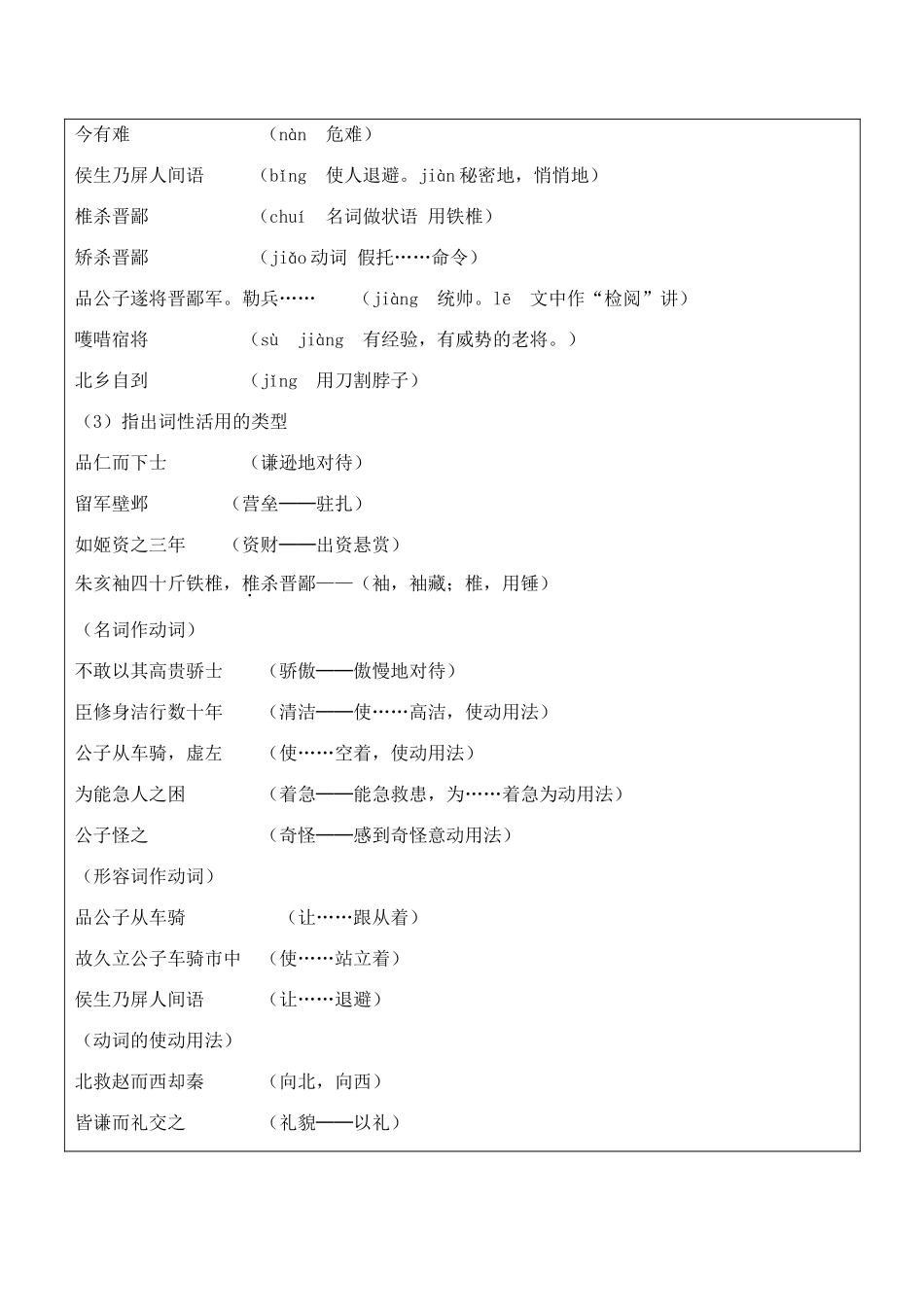 山西省运城市康杰中学高中语文 淮阴侯列传教案 苏教版选修《＜史记＞选读》 _第3页